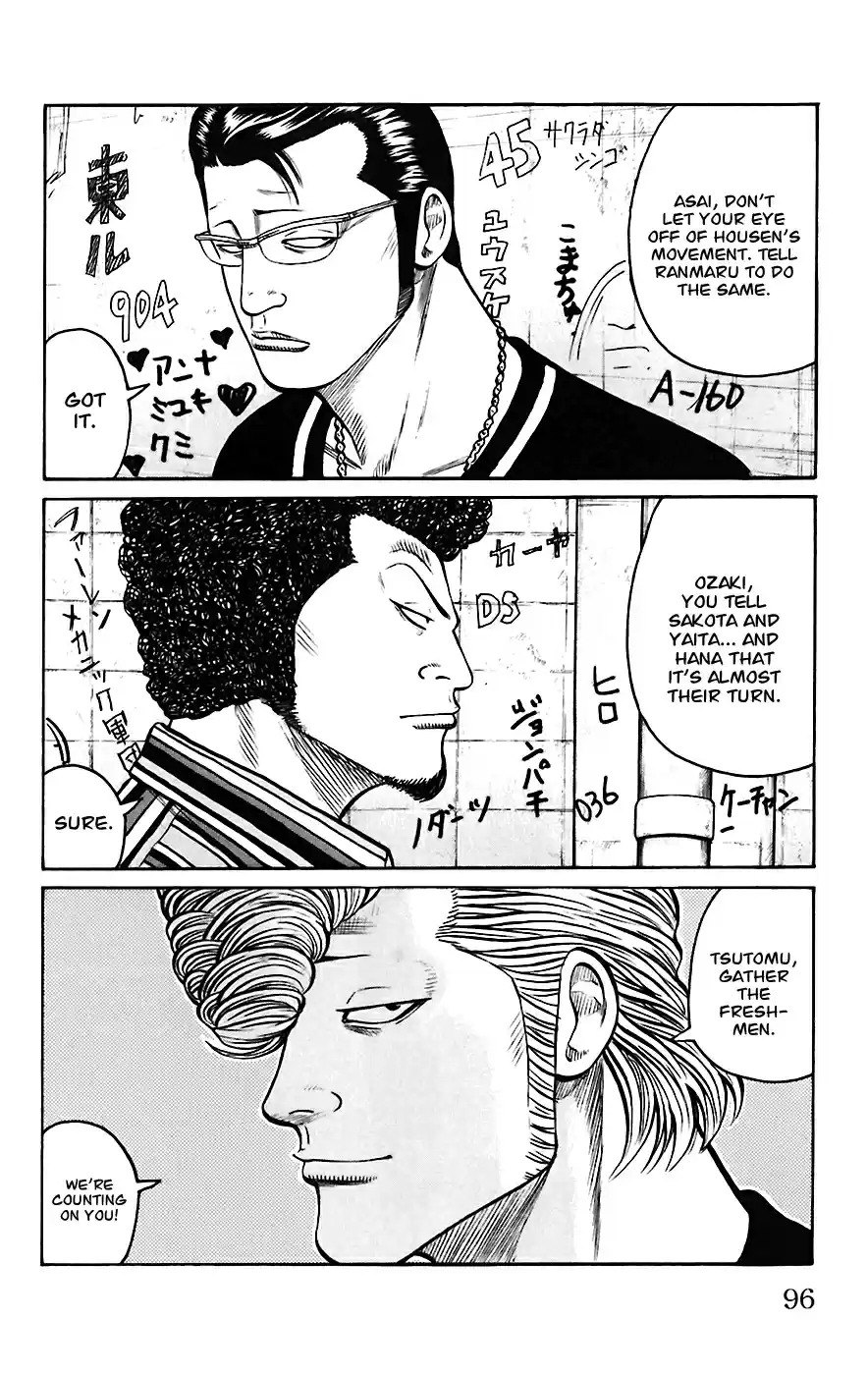 Worst Vol. 17 Ch. 66 Whitey