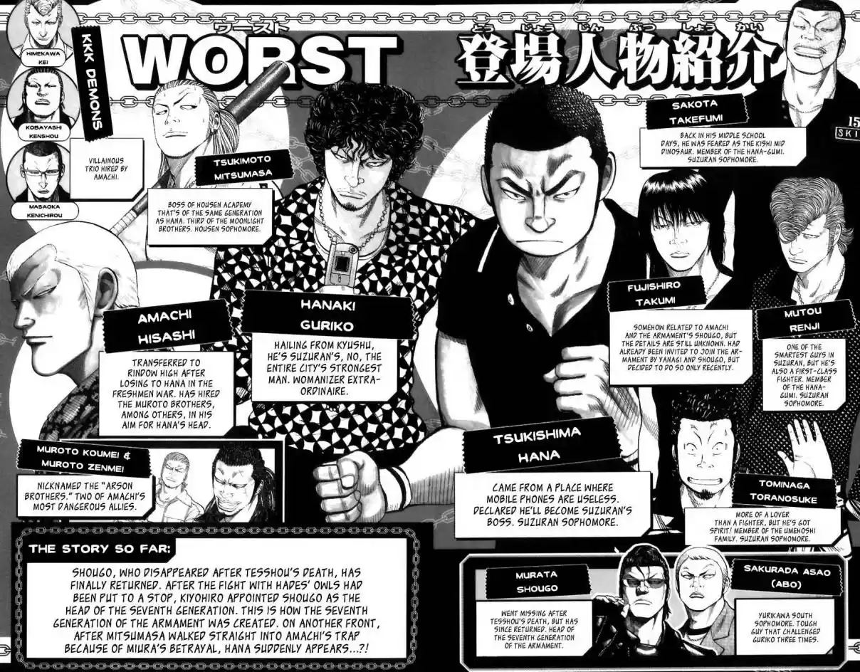 Worst Vol. 18 Ch. 69 Promise