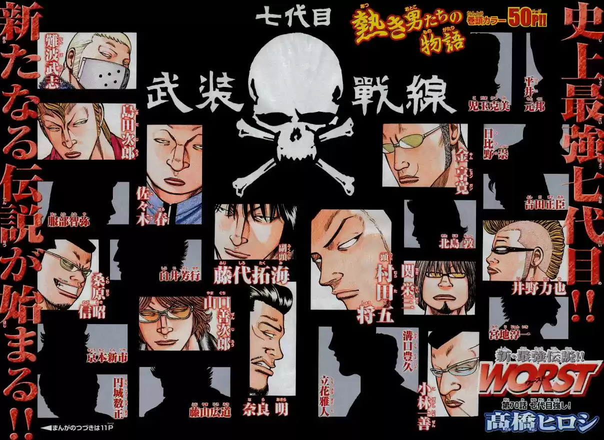 Worst Vol. 18 Ch. 70 Strength of the Seventh Generation!