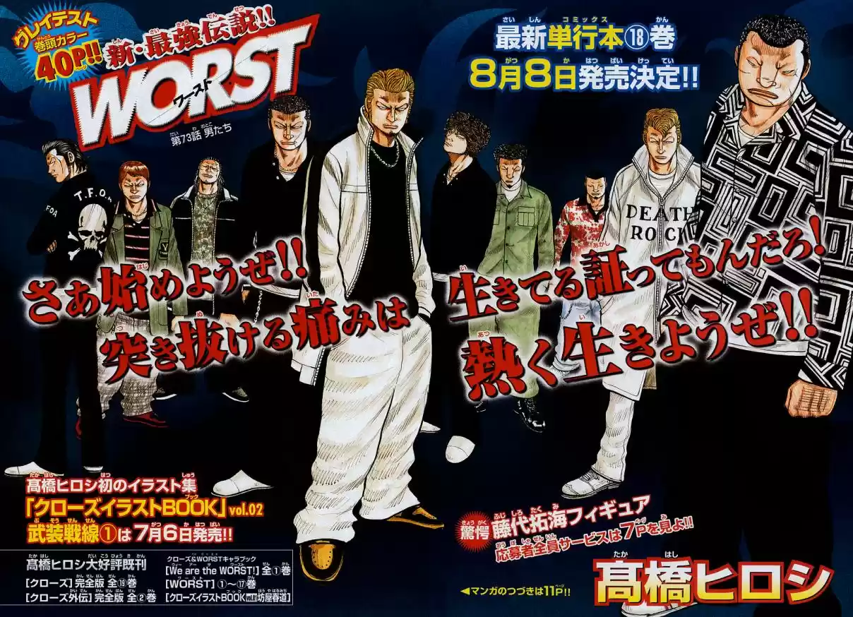 Worst Vol. 19 Ch. 73 Men