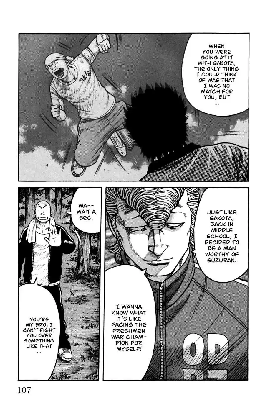 Worst Vol. 19 Ch. 75 Level 3