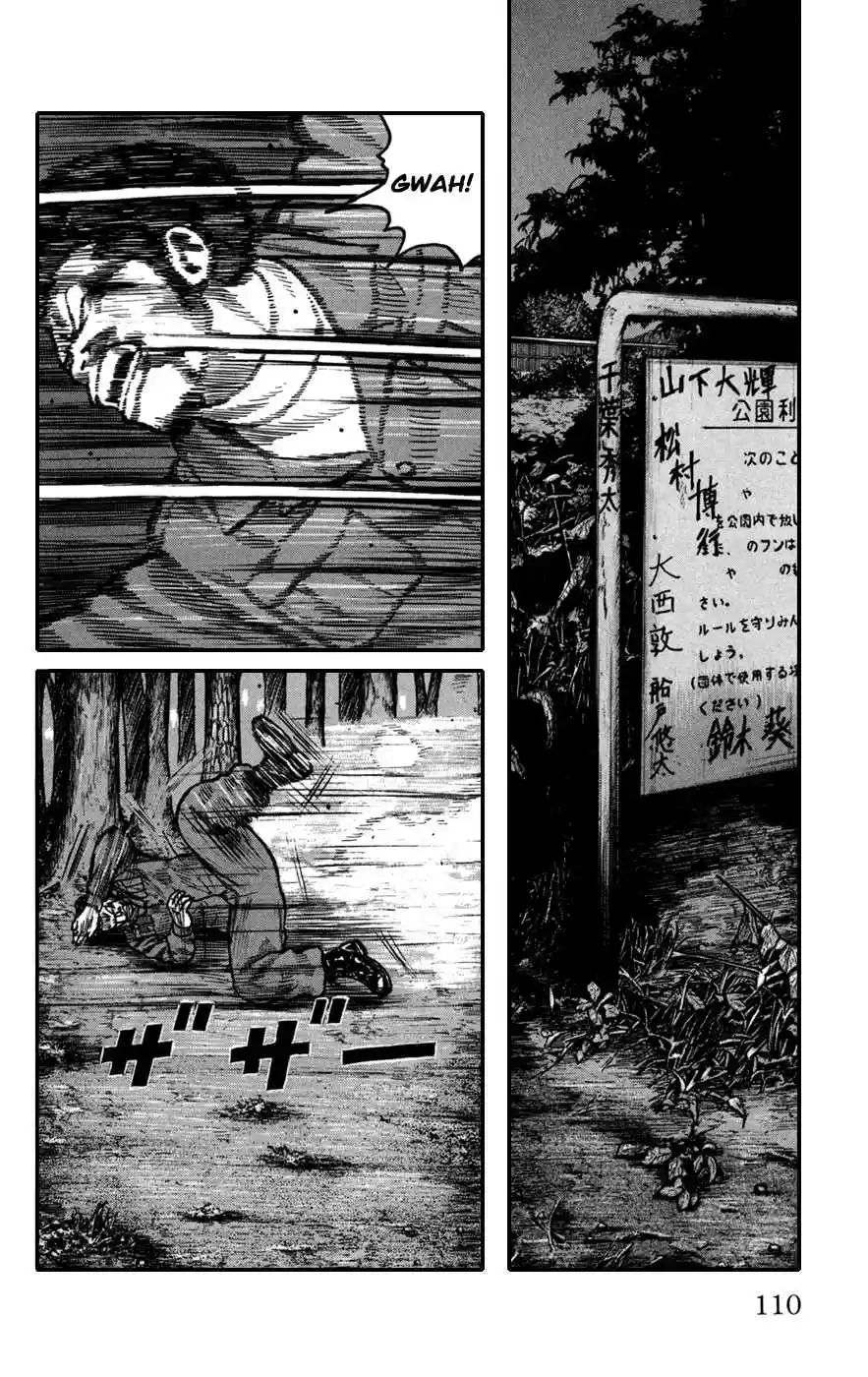 Worst Vol. 19 Ch. 75 Level 3