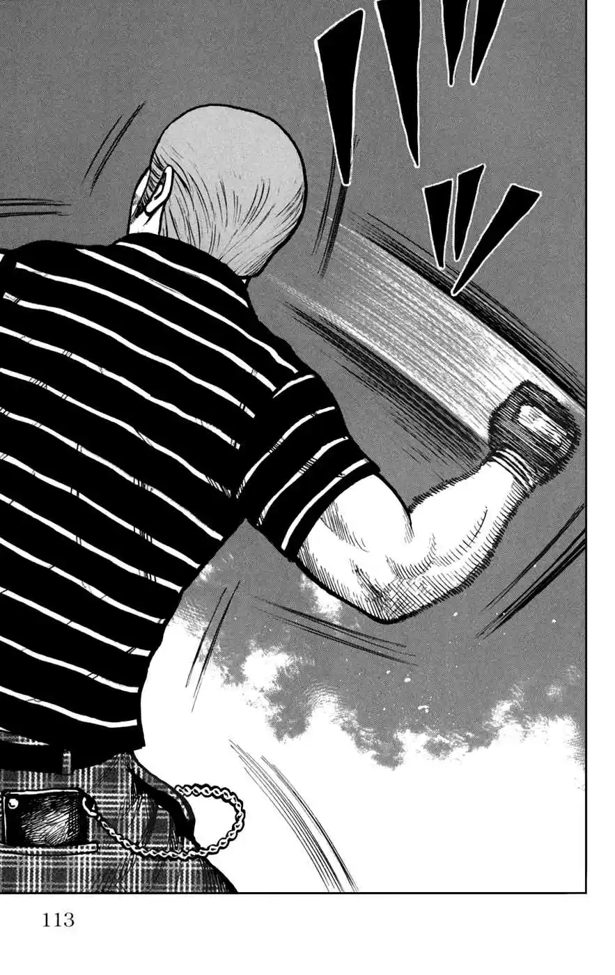 Worst Vol. 19 Ch. 75 Level 3