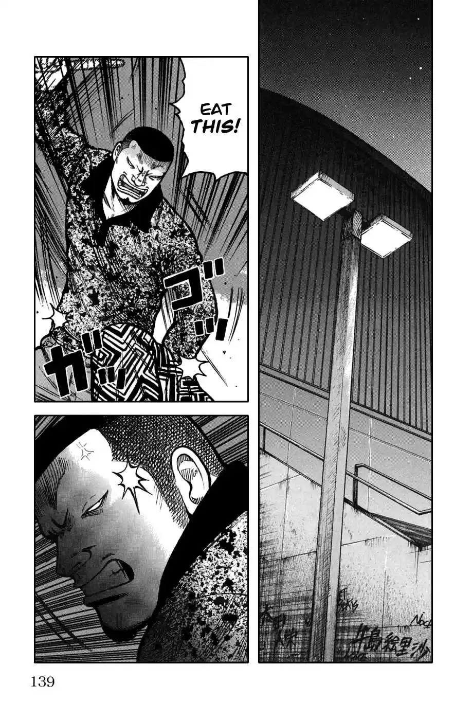 Worst Vol. 19 Ch. 75 Level 3