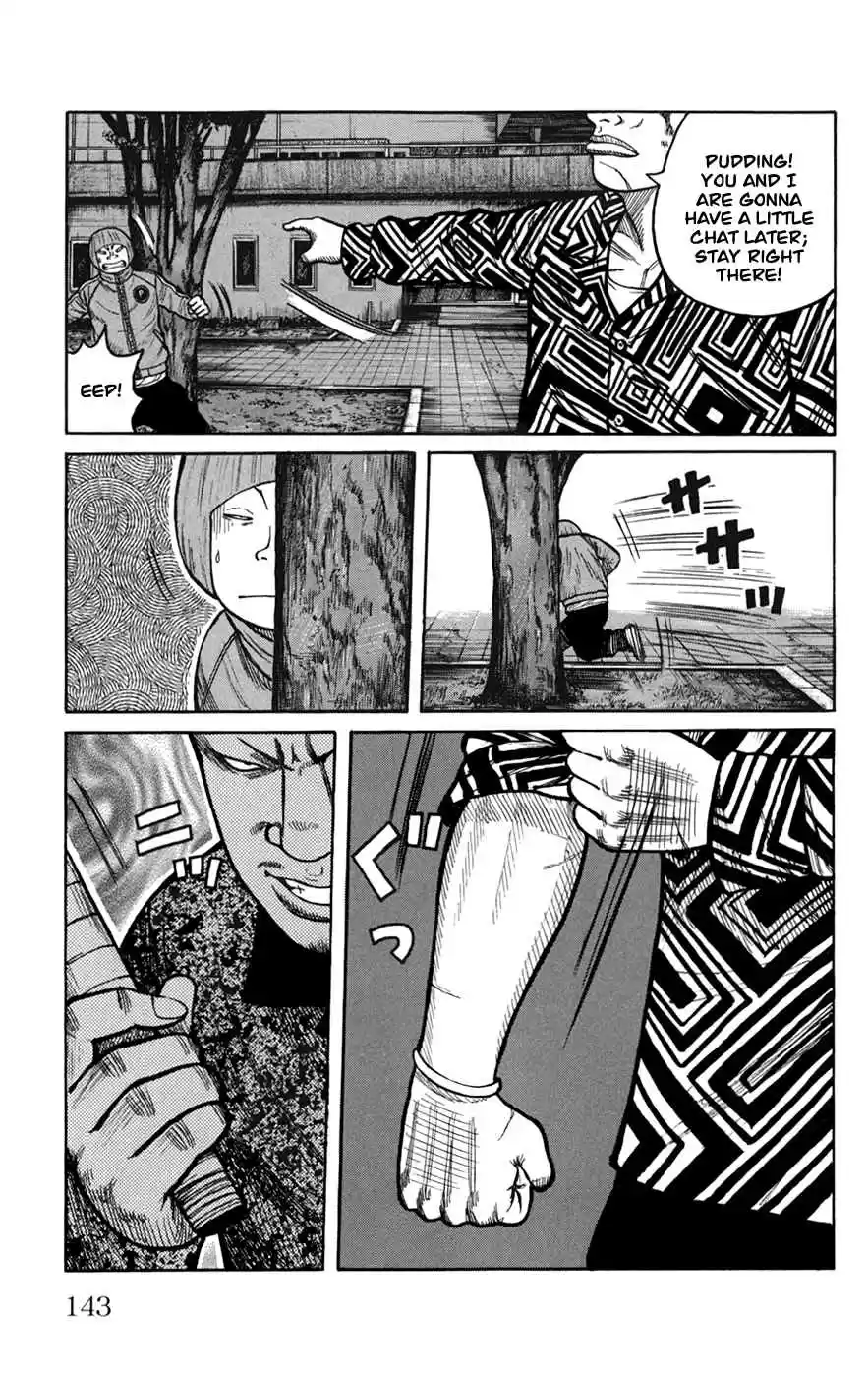 Worst Vol. 19 Ch. 75 Level 3