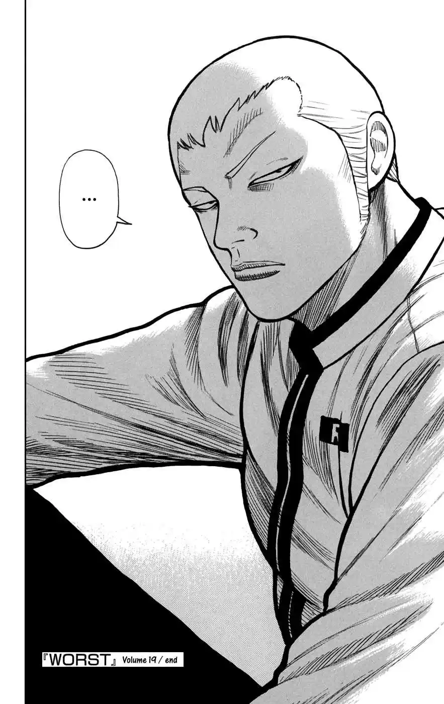 Worst Vol. 19 Ch. 76 Maverick