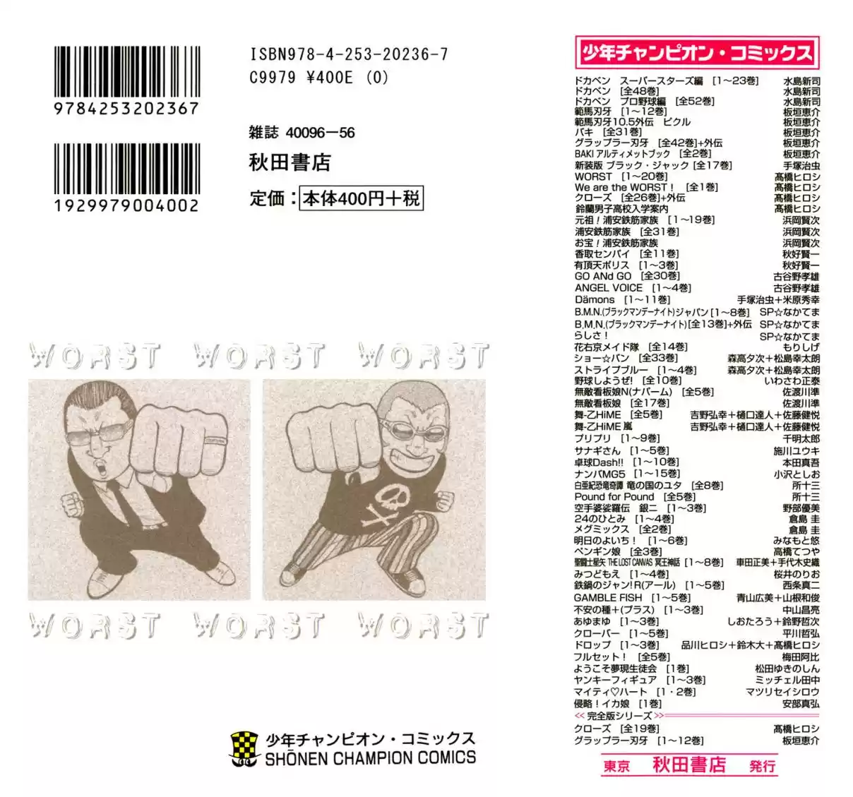 Worst Vol. 20 Ch. 77 Last Words