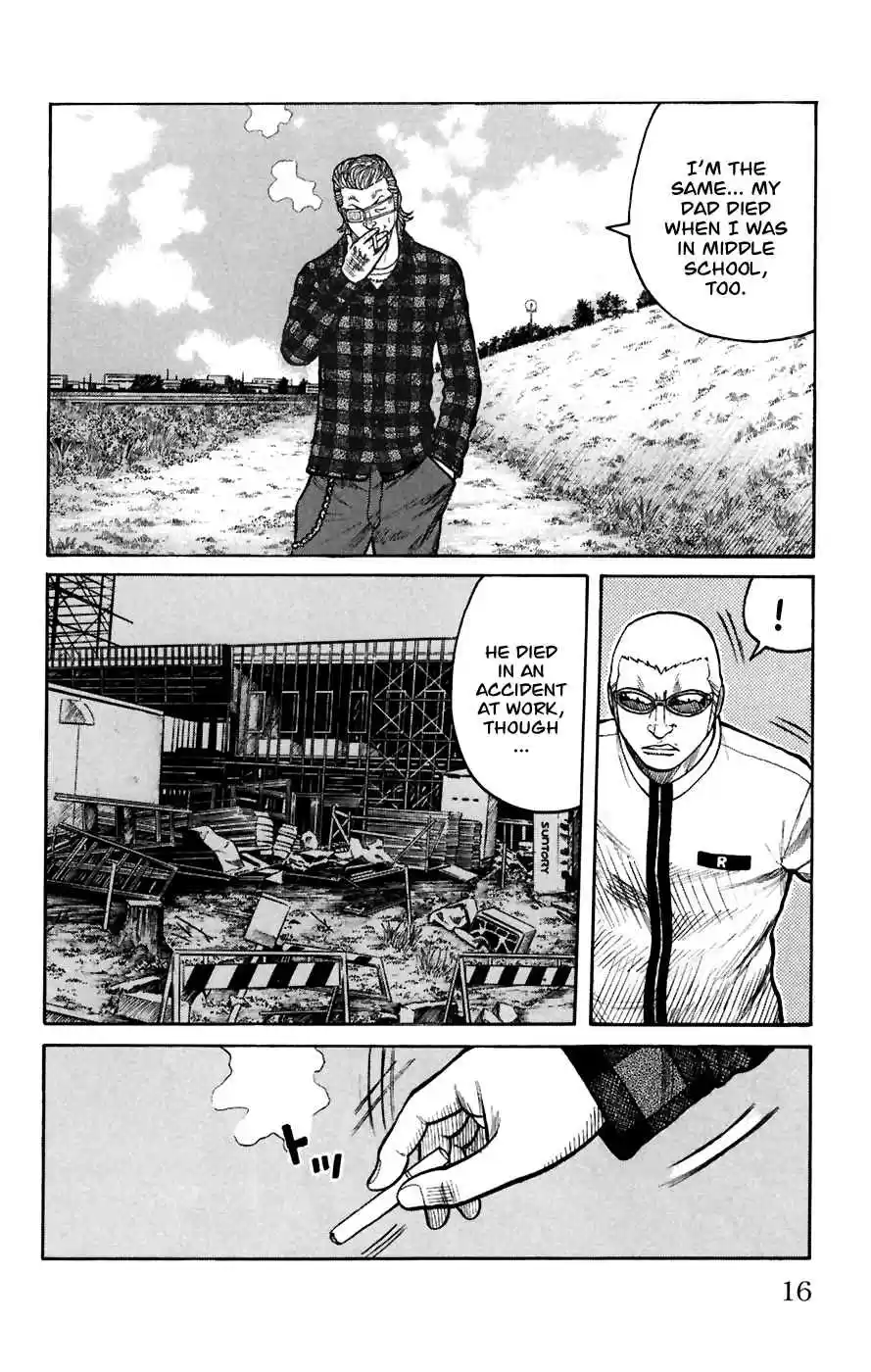 Worst Vol. 20 Ch. 77 Last Words