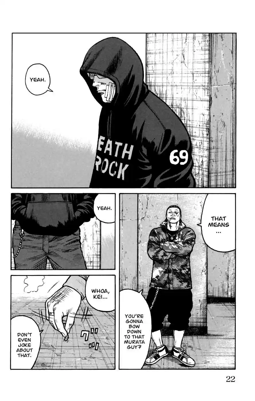 Worst Vol. 20 Ch. 77 Last Words