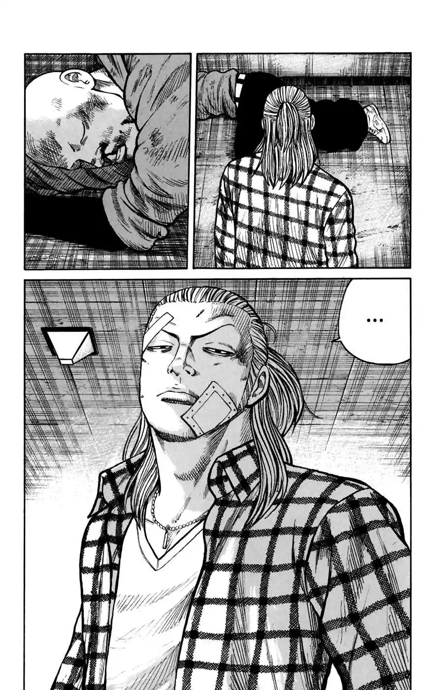 Worst Vol. 20 Ch. 77 Last Words