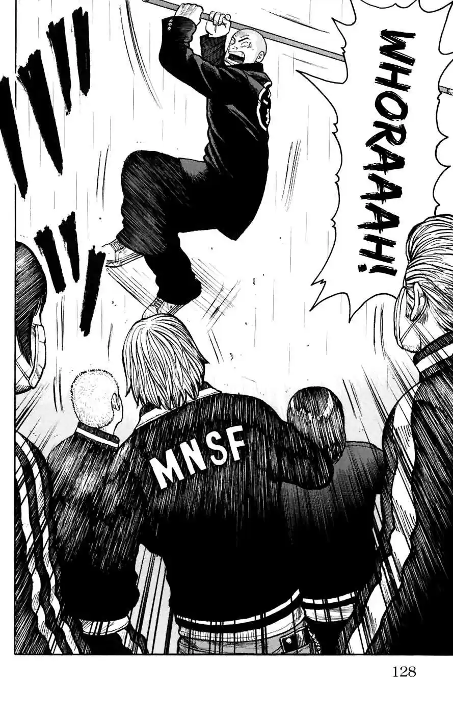 Worst Vol. 20 Ch. 79 Scar...