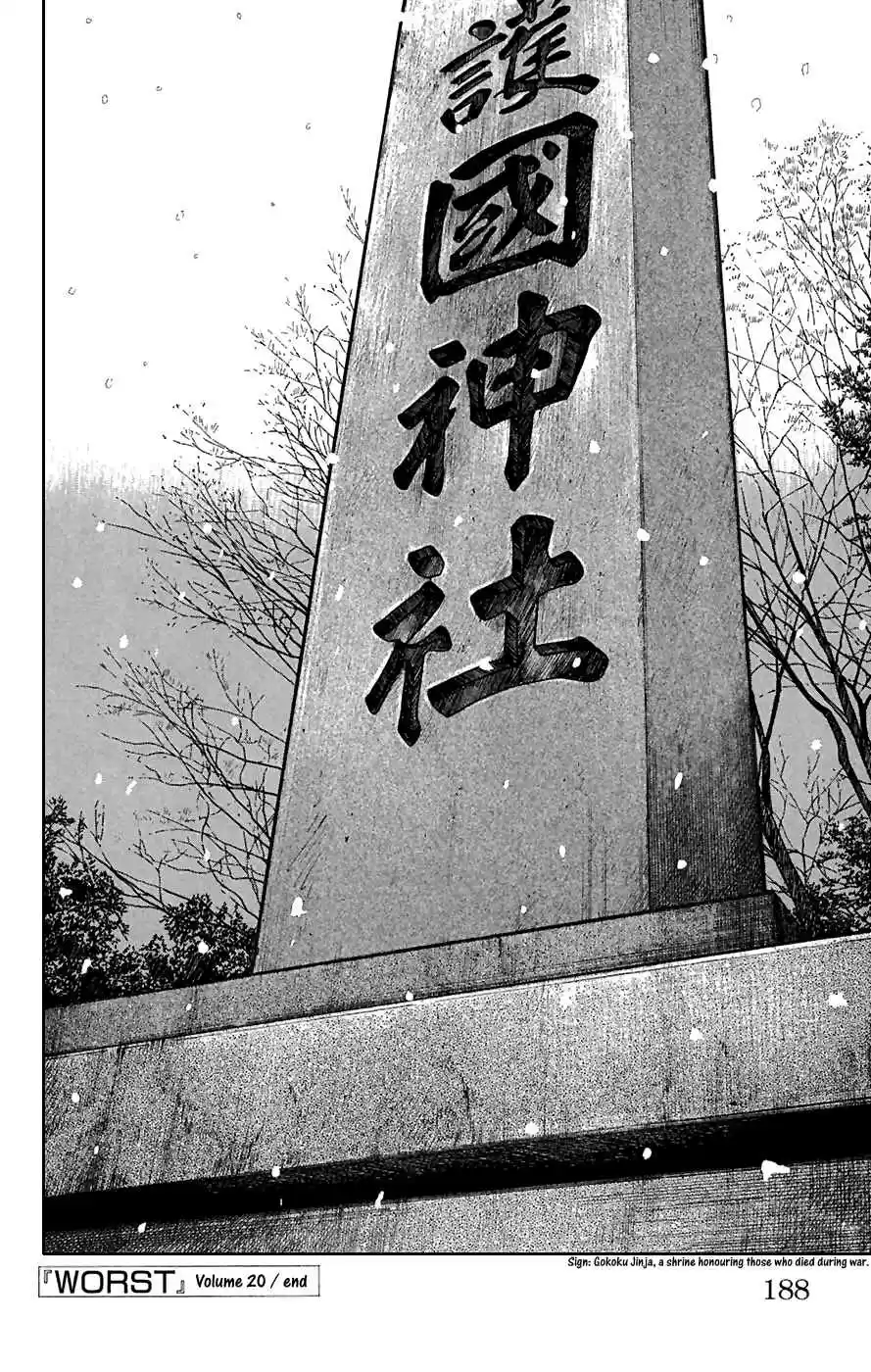 Worst Vol. 20 Ch. 80 3 Days Later, 3 P.M