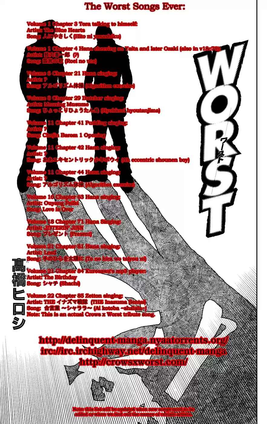 Worst Vol. 22 Ch. 85 Moth