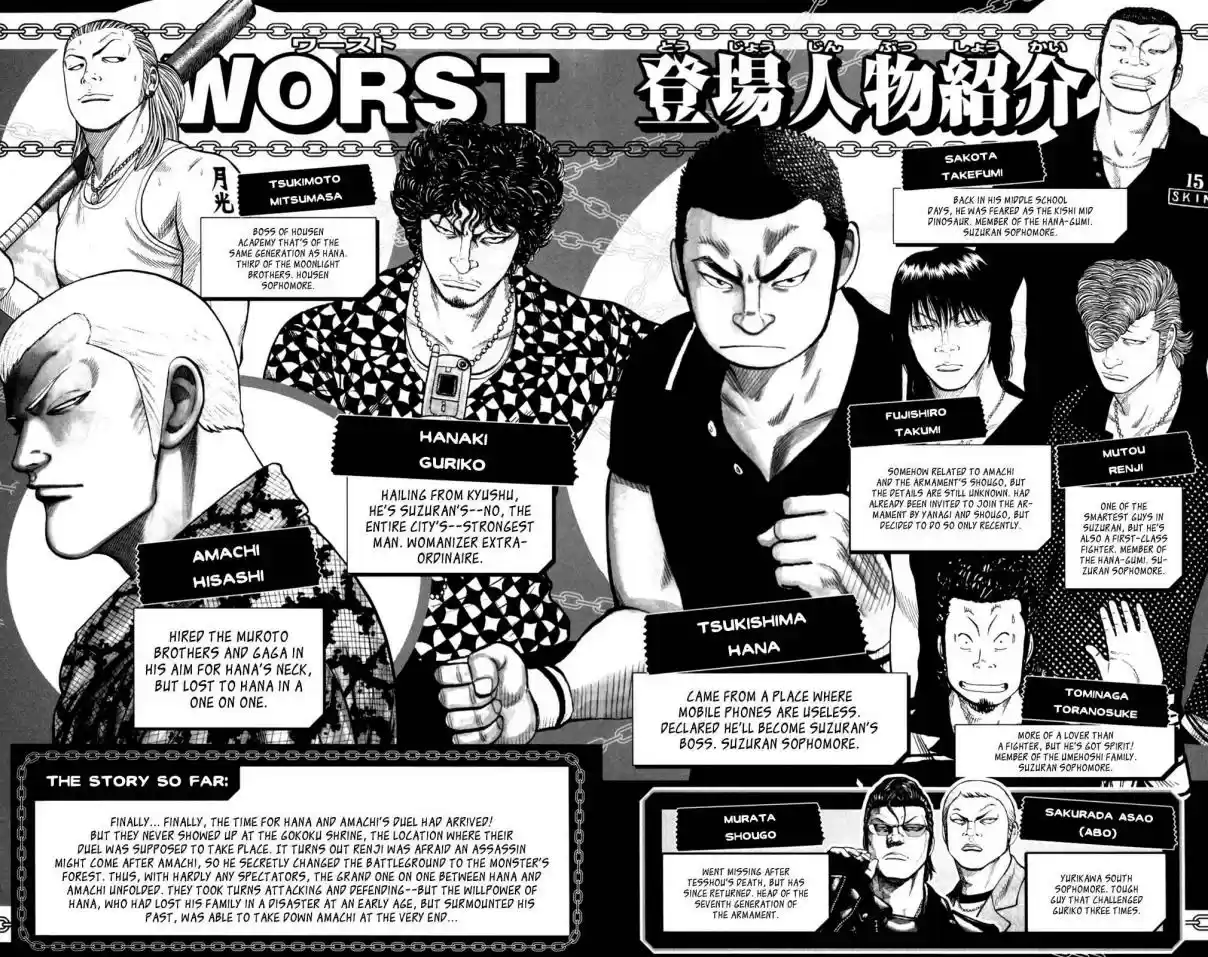 Worst Vol. 22 Ch. 85 Moth