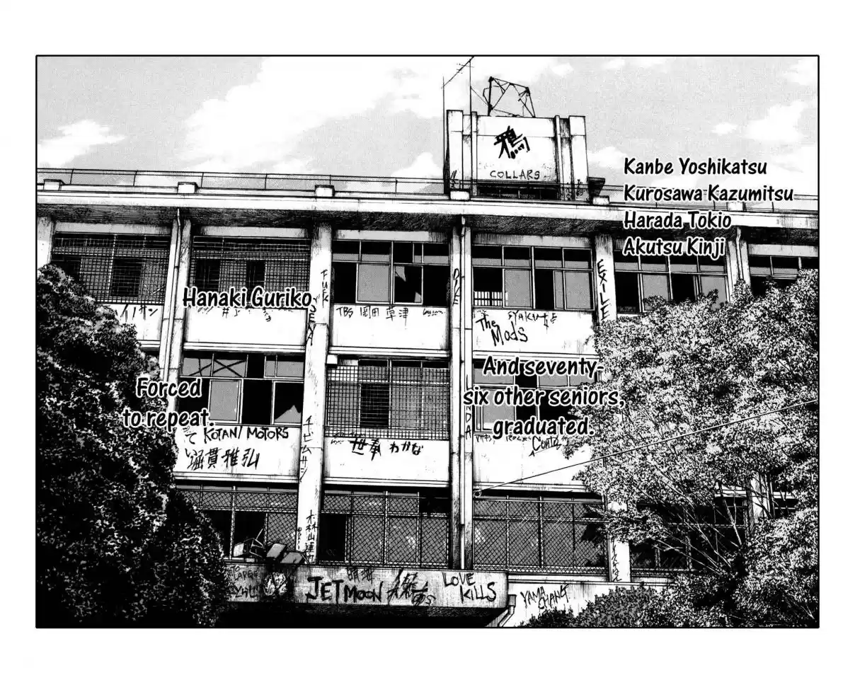 Worst Vol. 22 Ch. 88 Graduation Ceremonies With Those Mugs