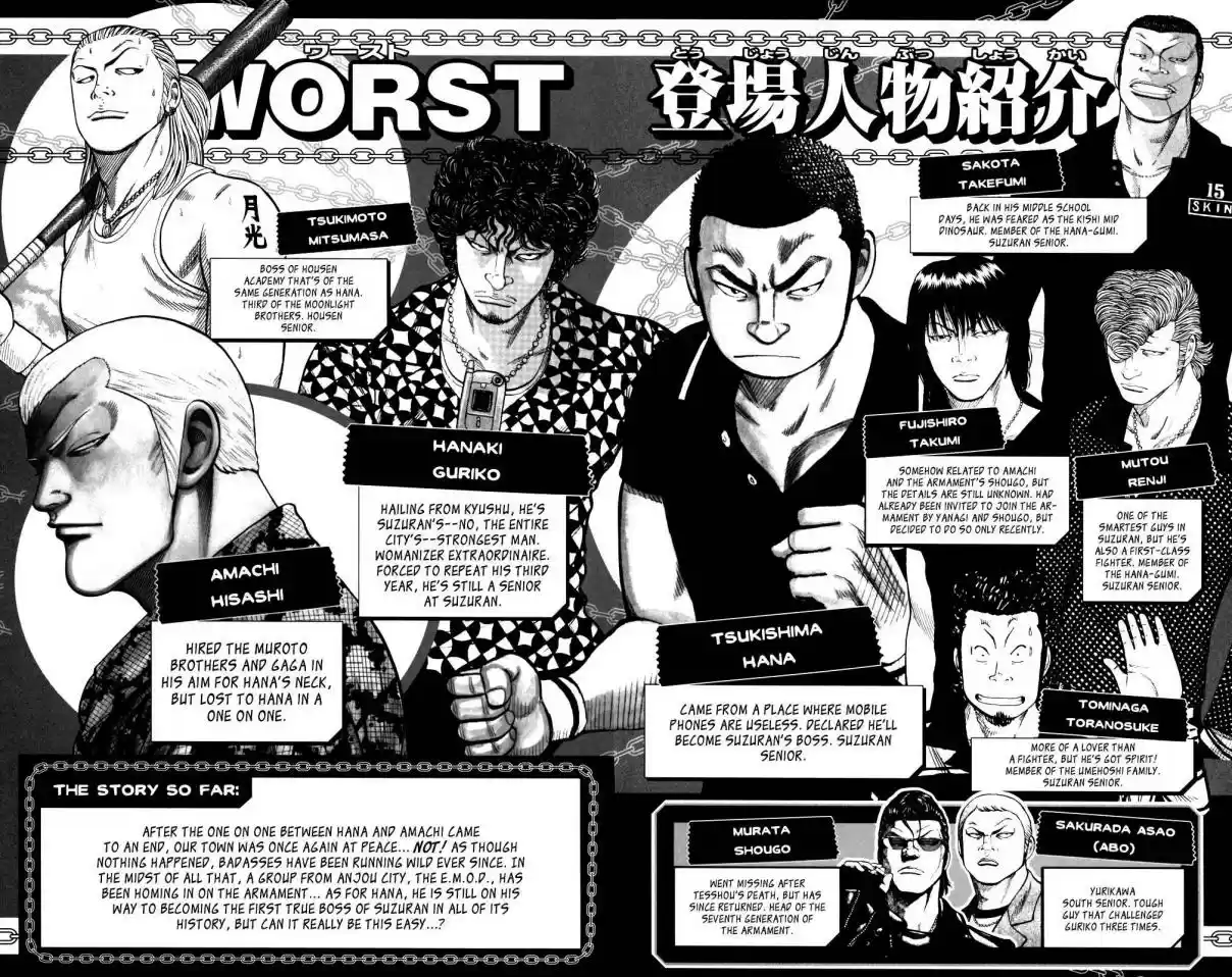 Worst Vol. 23 Ch. 89 I´m a Pawn!