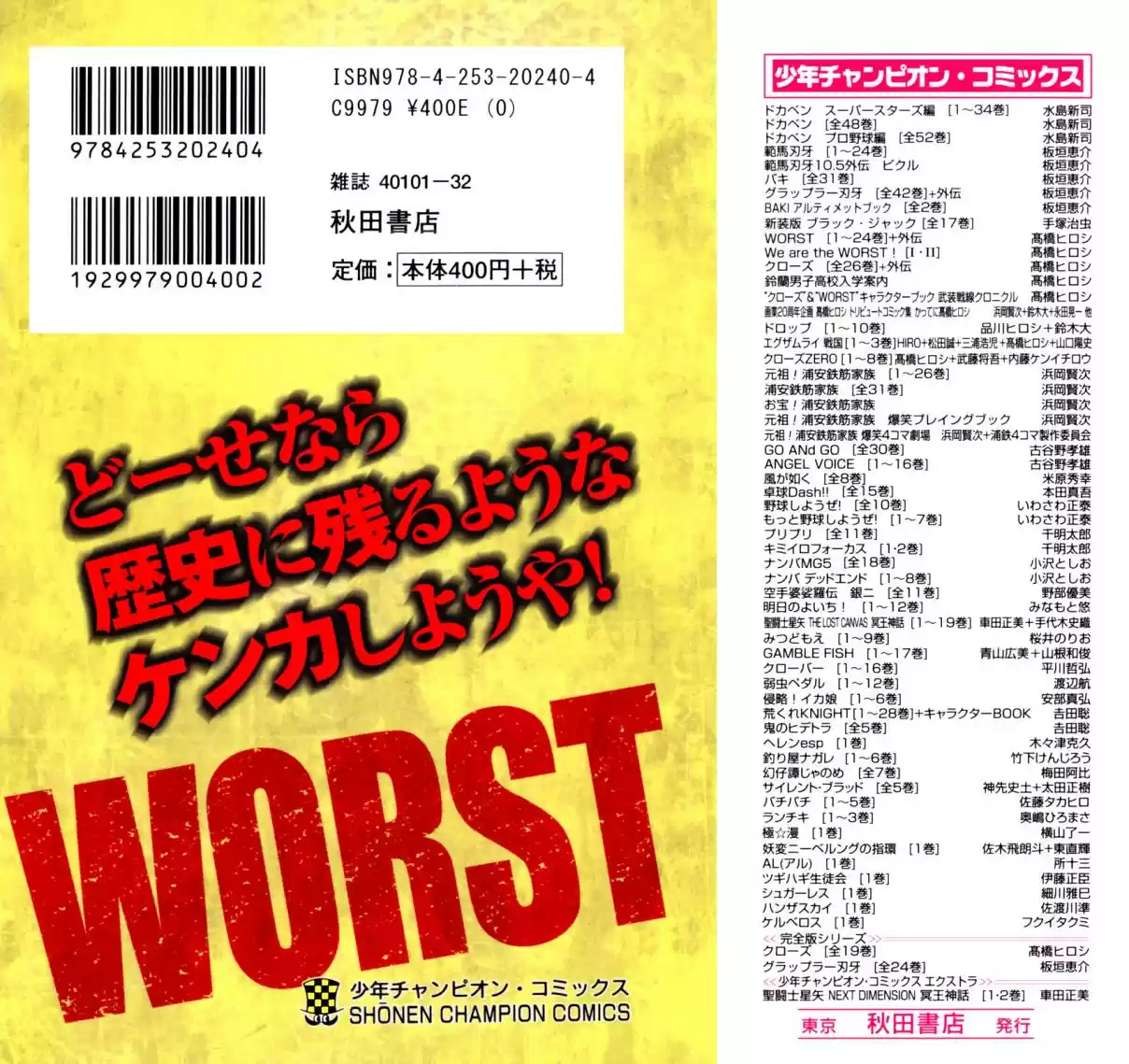 Worst Vol. 24 Ch. 93 Moth, Squirm!