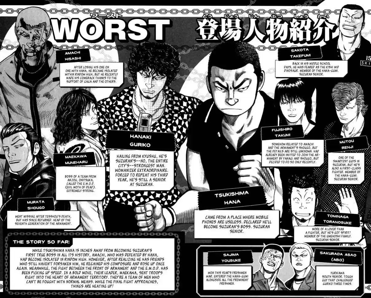 Worst Vol. 24 Ch. 93 Moth, Squirm!