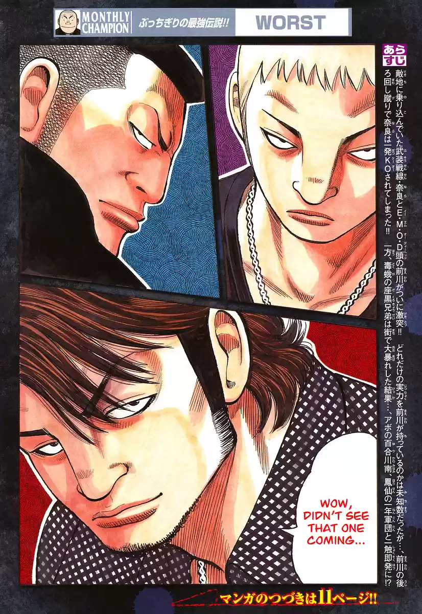 Worst Vol. 25 Ch. 98 The One Bear You Can Not Poke