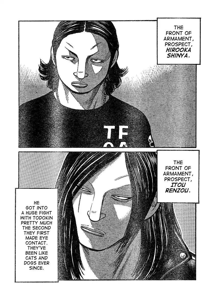 Worst Vol. 26 Ch. 101 T.F.O.A. vs E.M.O.D.