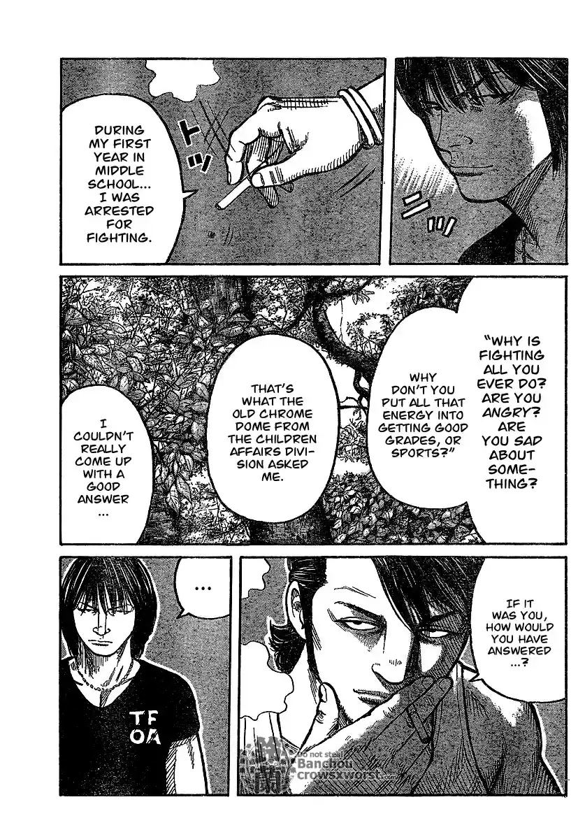 Worst Vol. 26 Ch. 101 T.F.O.A. vs E.M.O.D.