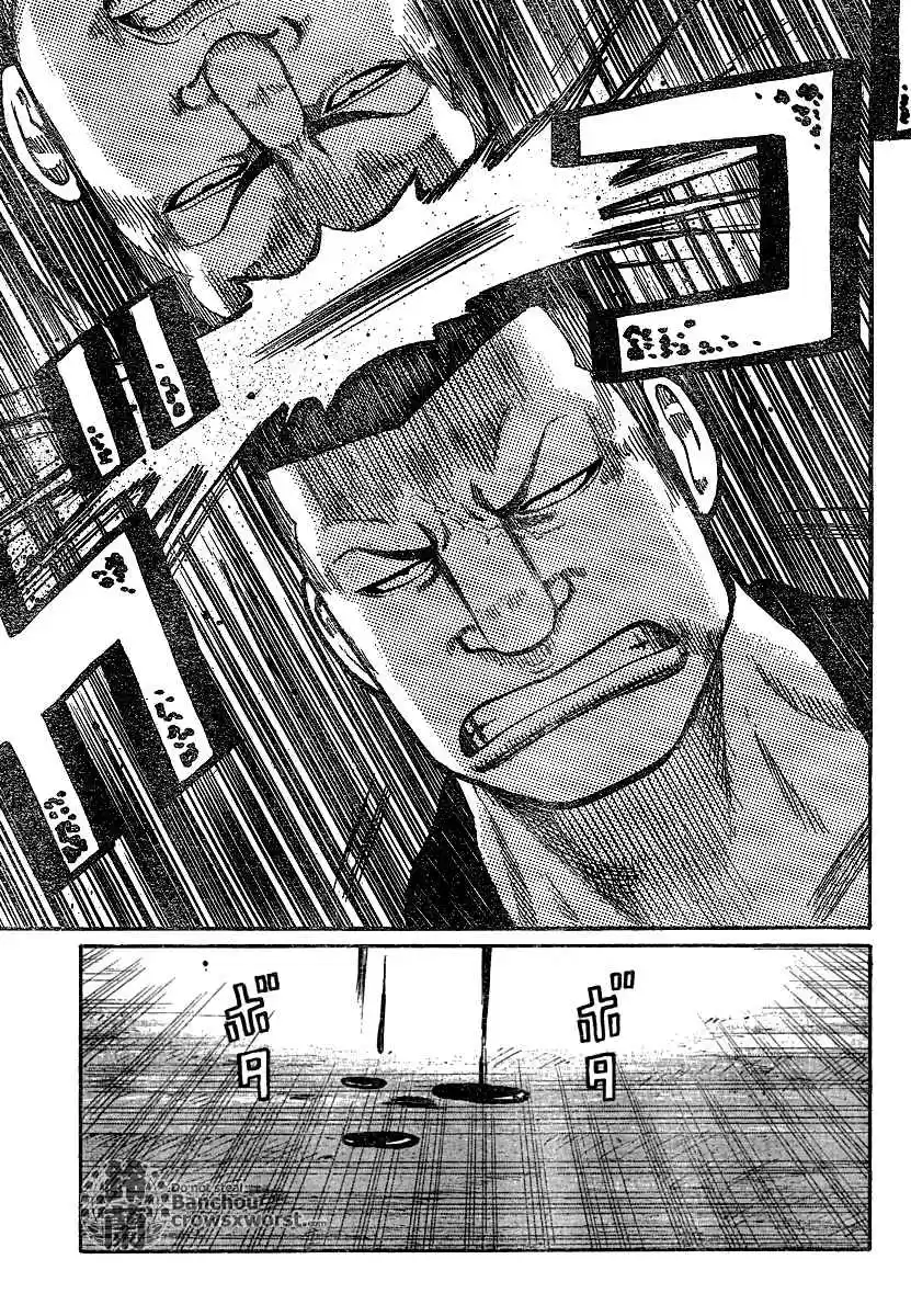 Worst Vol. 26 Ch. 102 Those Who Are Here... And Those Who Aren´t