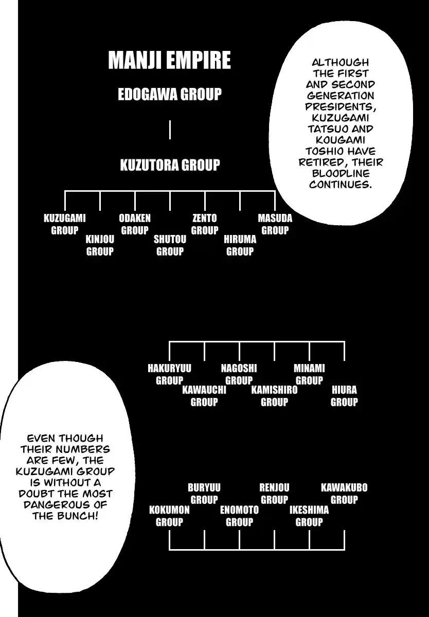 Worst Vol. 26 Ch. 103 The Manji Empire, Kuzugami Group, Third Generation President