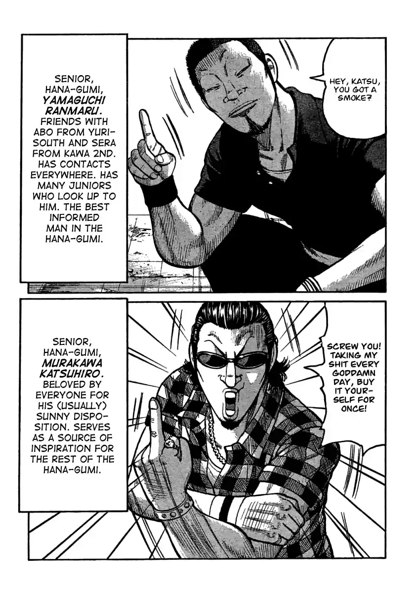 Worst Vol. 27 Ch. 105 That Day in the Afternoon On The Roof...