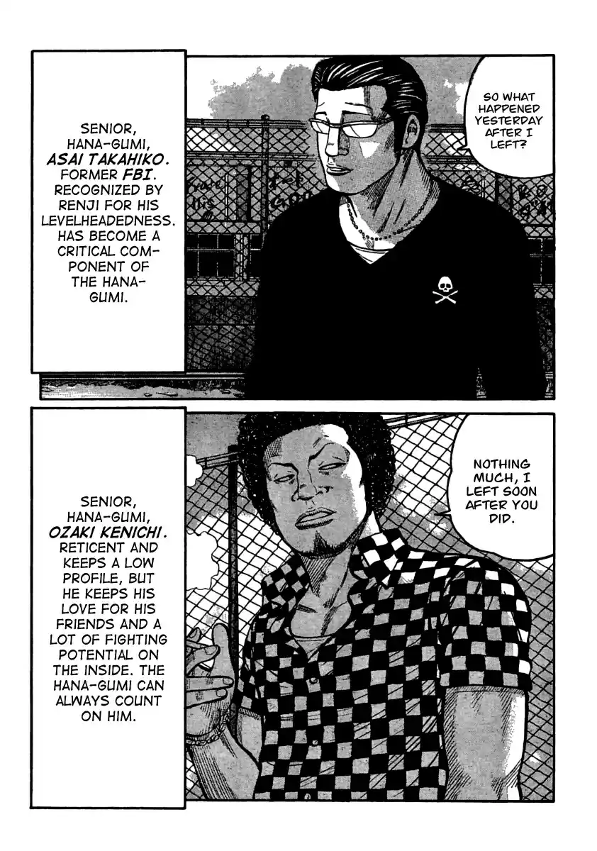 Worst Vol. 27 Ch. 105 That Day in the Afternoon On The Roof...