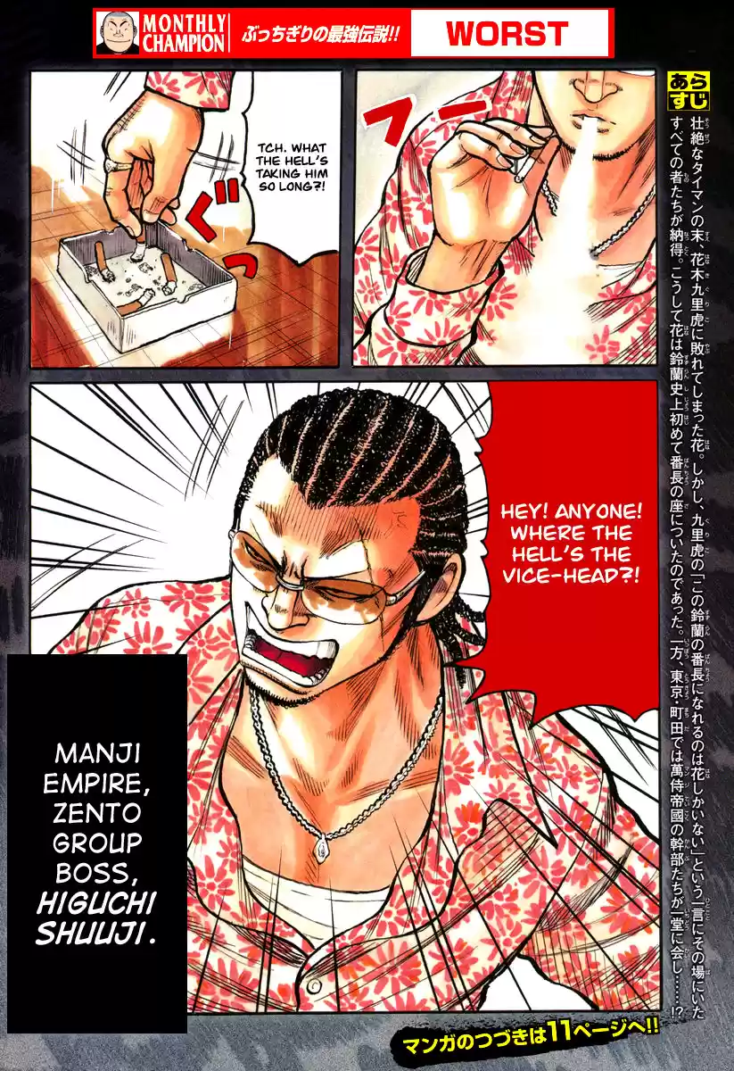 Worst Vol. 28 Ch. 110 Balloon