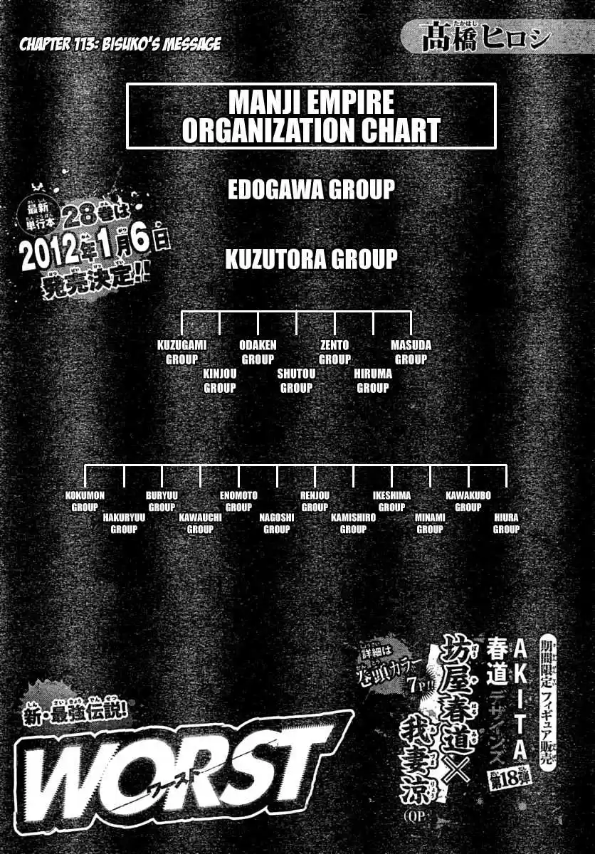 Worst Vol. 29 Ch. 113 Bisuko´s Message