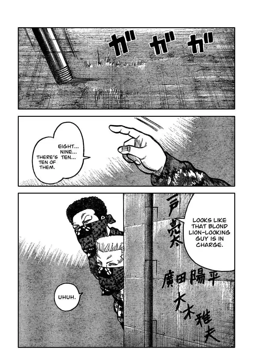 Worst Vol. 29 Ch. 115 Towards That Rainy Town...