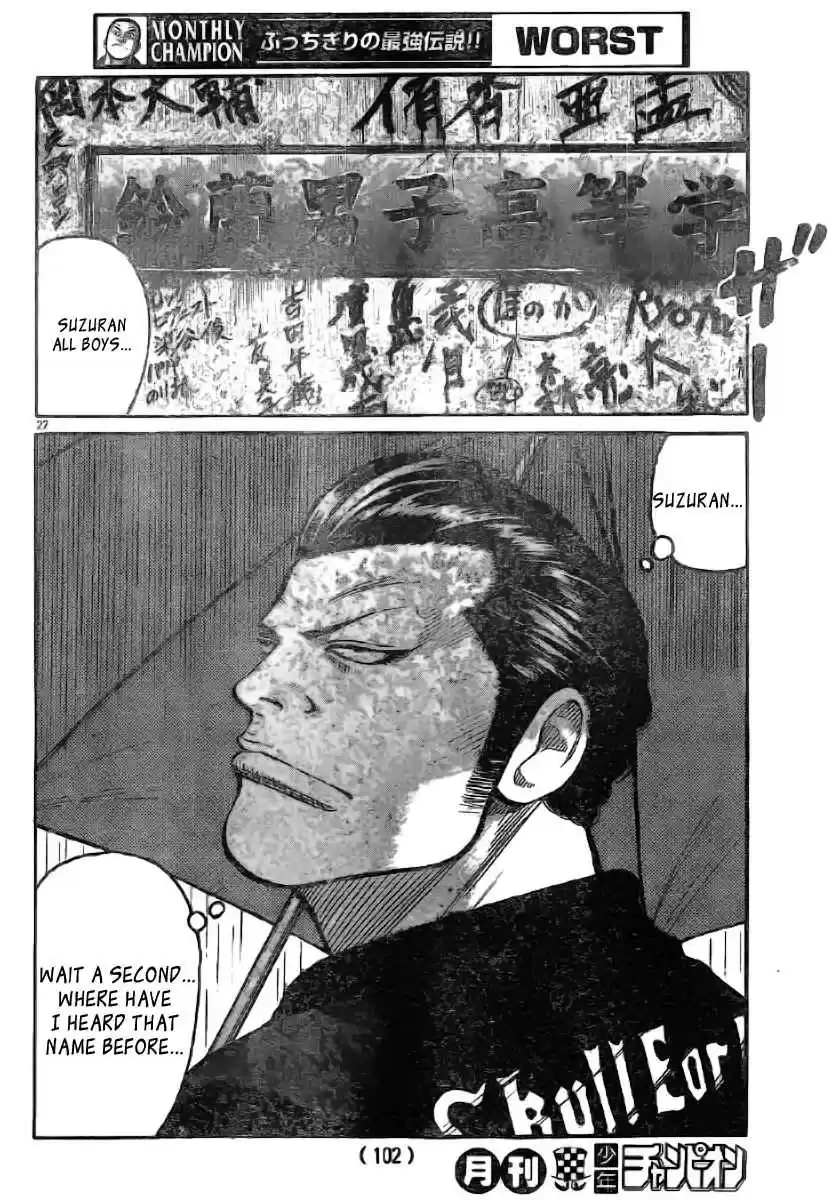 Worst Vol. 30 Ch. 117 Untitled