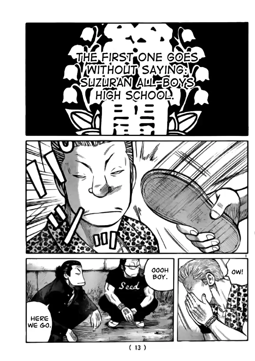 Worst Vol. 30 Ch. 118 Honor Your Words!