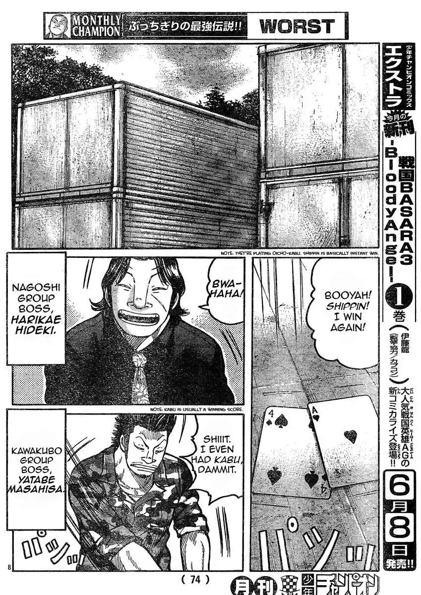 Worst Vol. 30 Ch. 119 Brothers