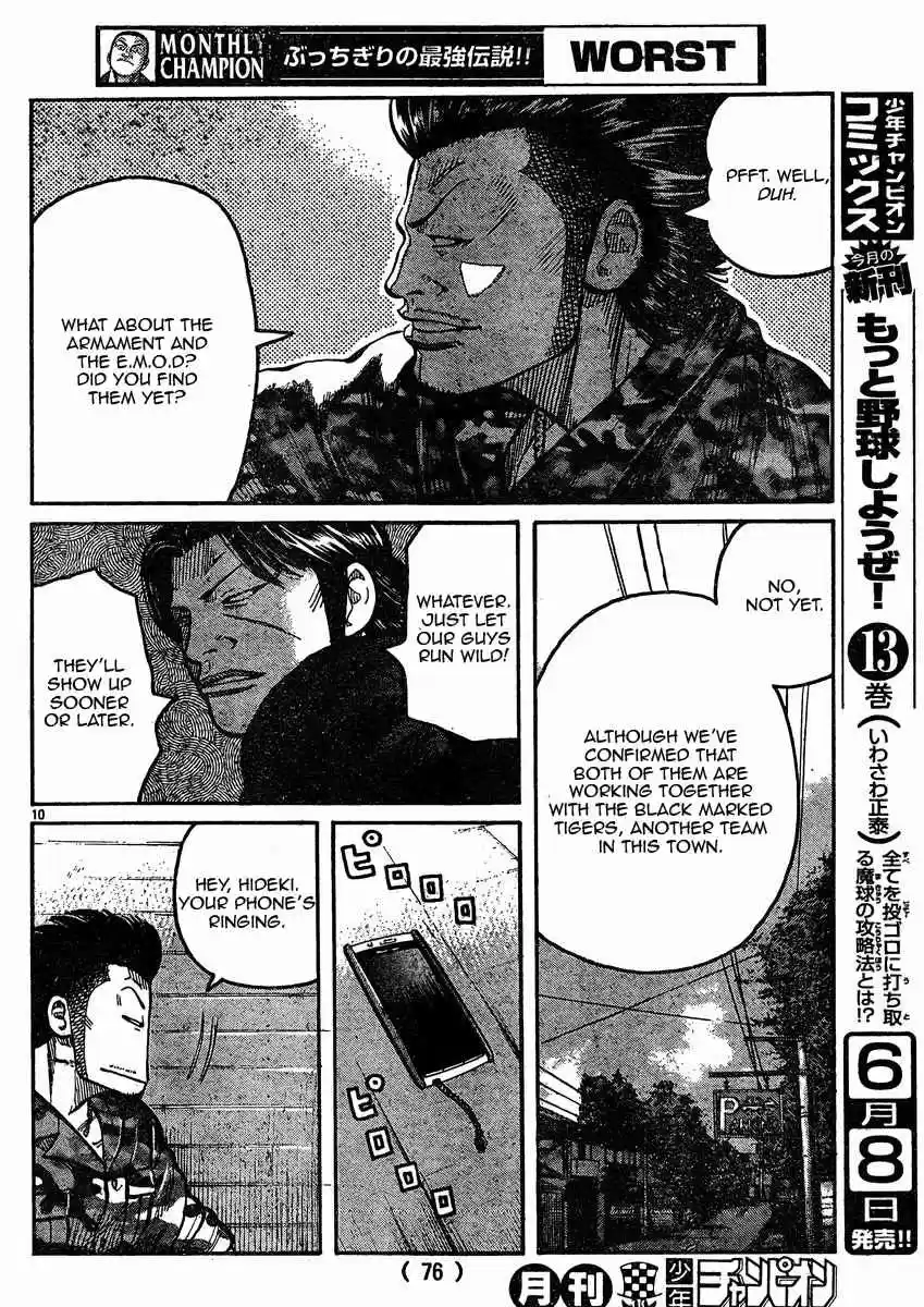 Worst Vol. 30 Ch. 119 Brothers