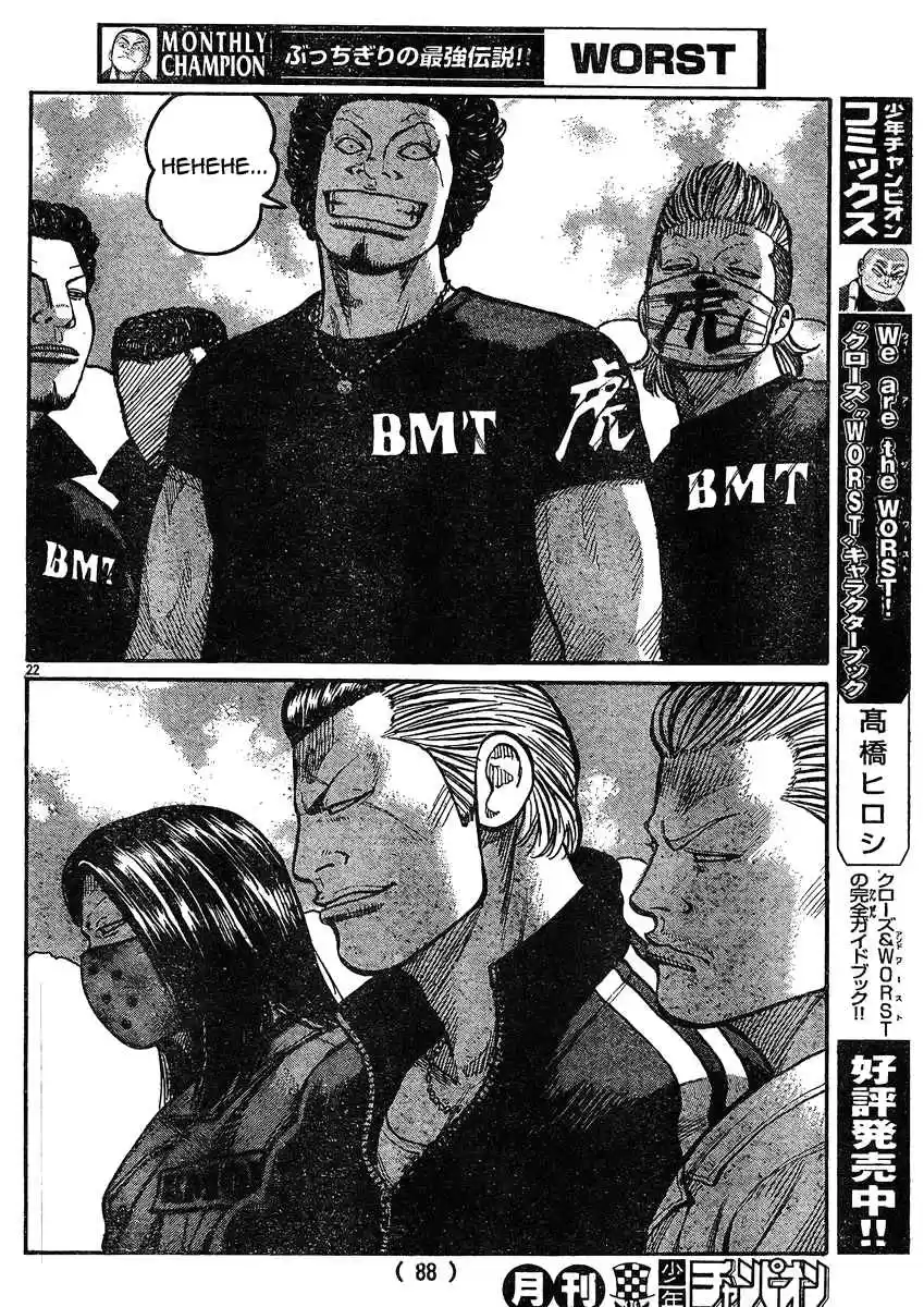 Worst Vol. 30 Ch. 119 Brothers