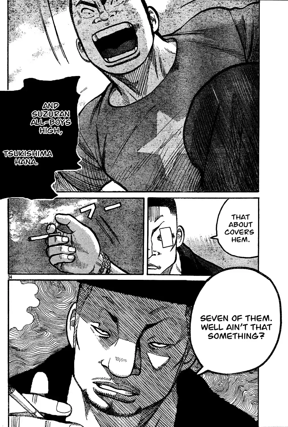 Worst Vol. 31 Ch. 121 Just Seven