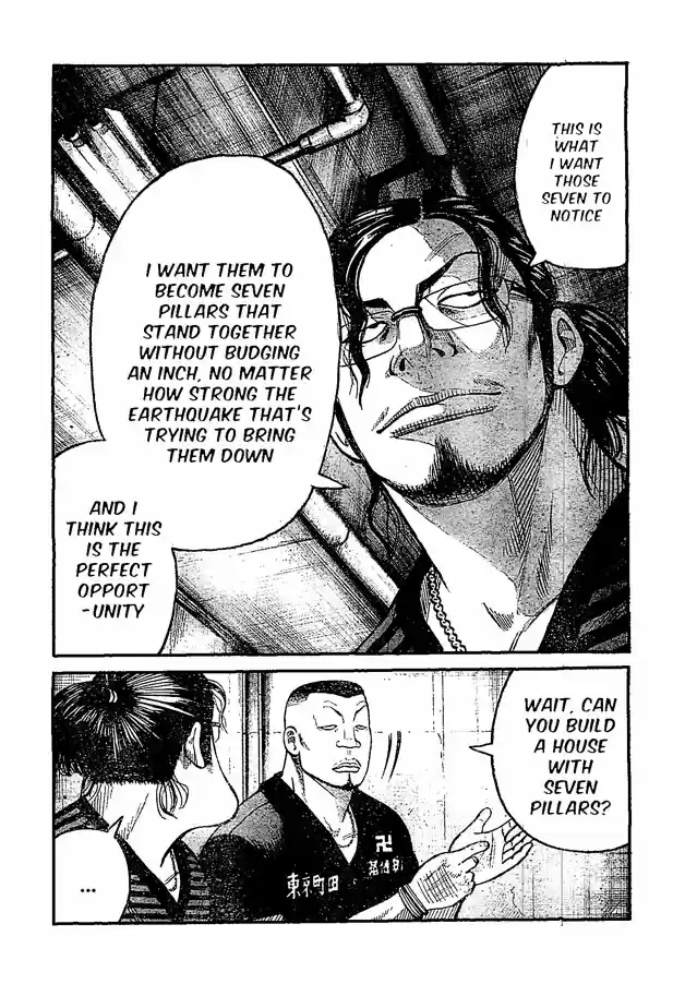 Worst Vol. 31 Ch. 122 Untitled II