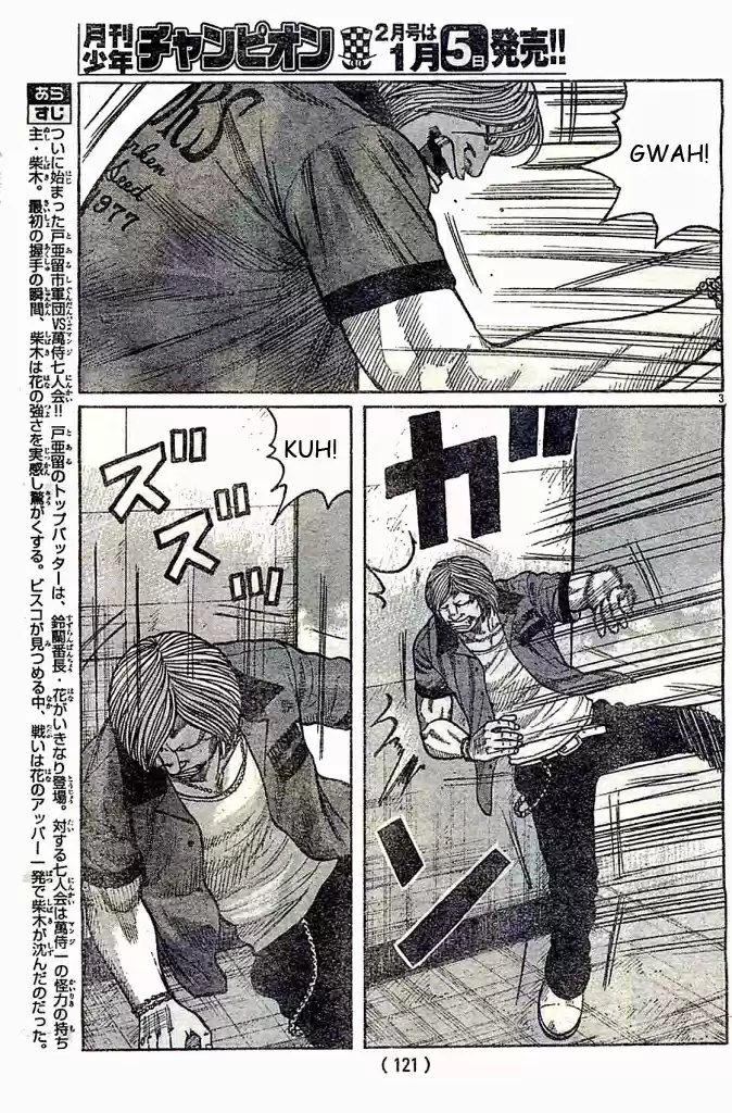 Worst Vol. 31 Ch. 124 Win? Loss?