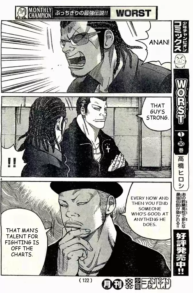 Worst Vol. 31 Ch. 124 Win? Loss?