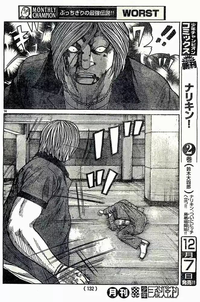 Worst Vol. 31 Ch. 124 Win? Loss?