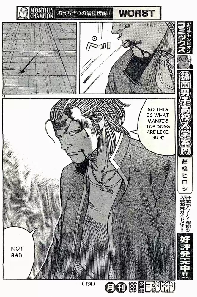 Worst Vol. 31 Ch. 124 Win? Loss?