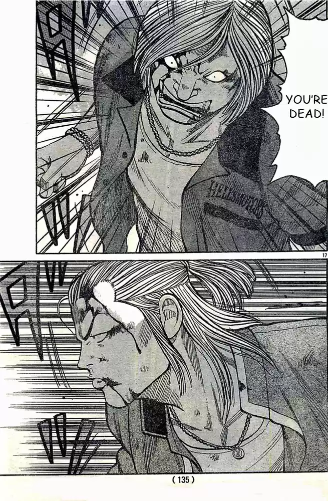 Worst Vol. 31 Ch. 124 Win? Loss?