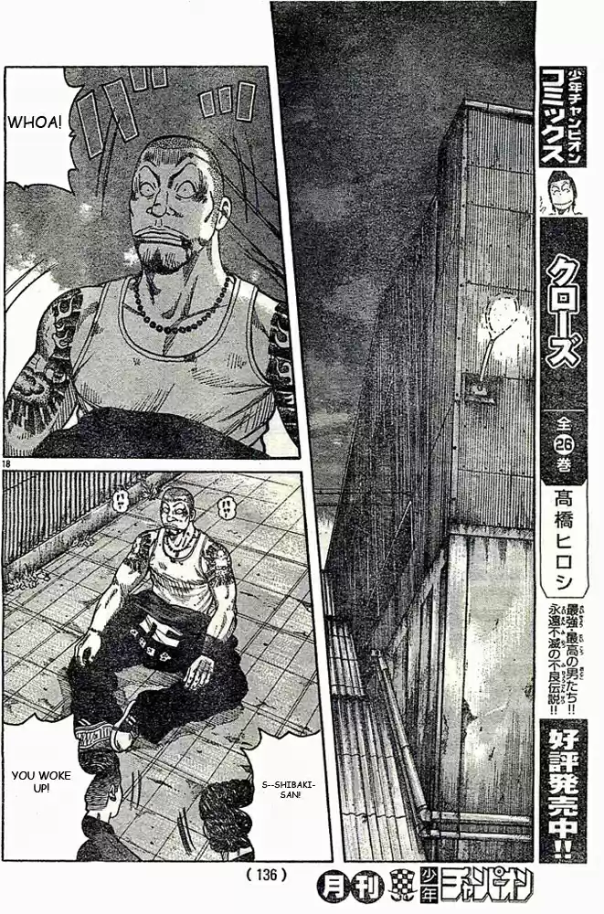 Worst Vol. 31 Ch. 124 Win? Loss?