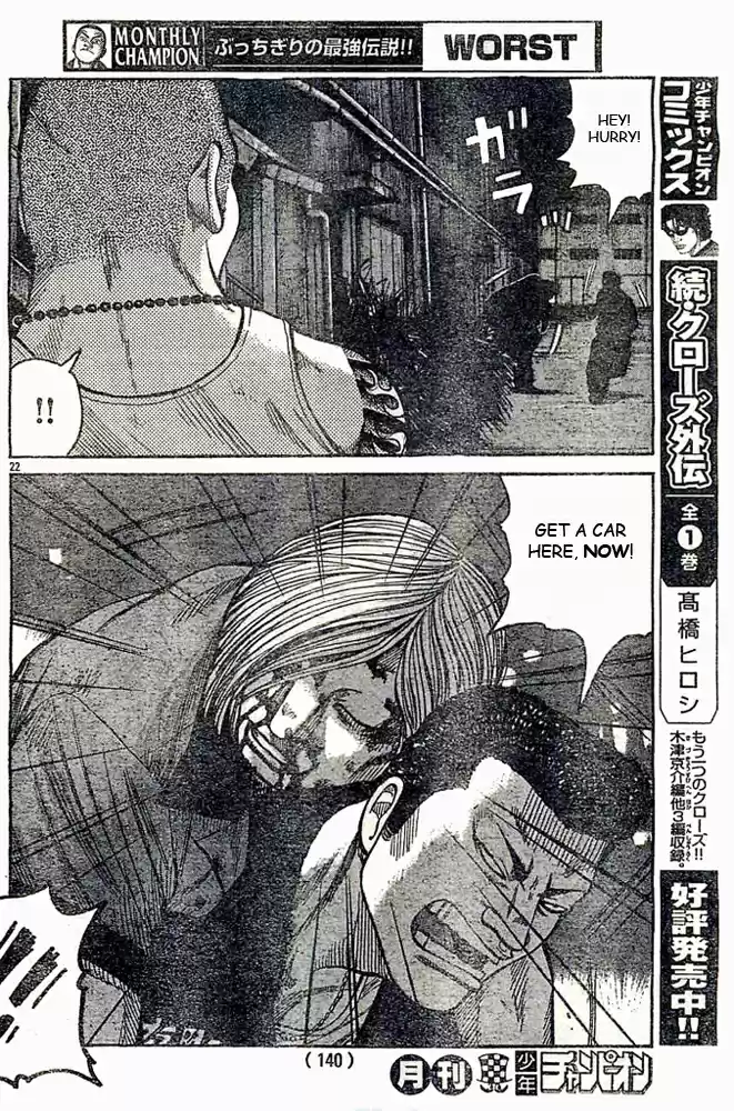 Worst Vol. 31 Ch. 124 Win? Loss?