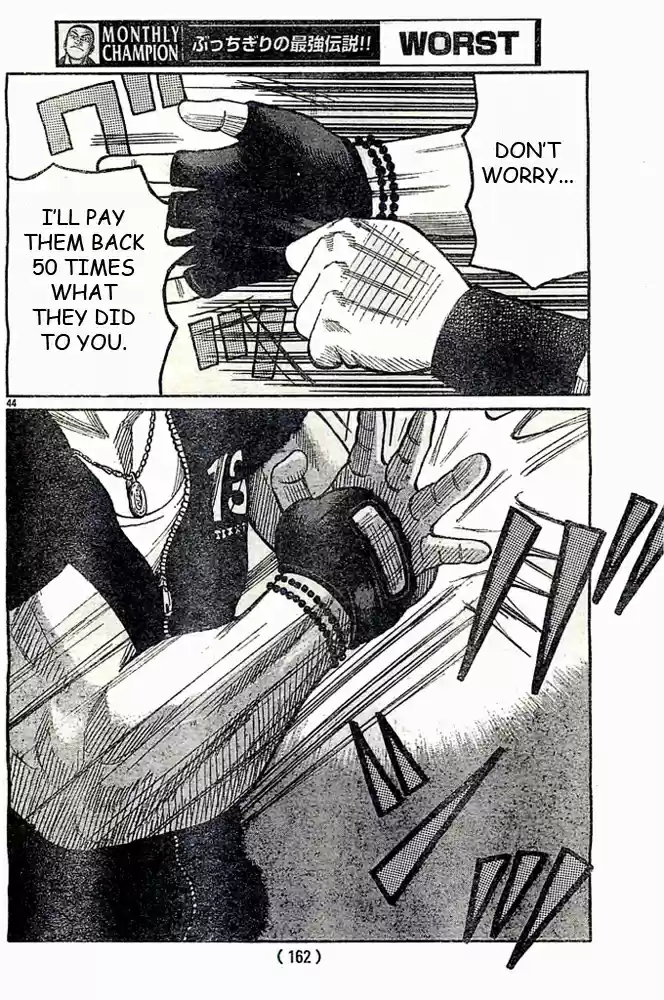 Worst Vol. 31 Ch. 124 Win? Loss?