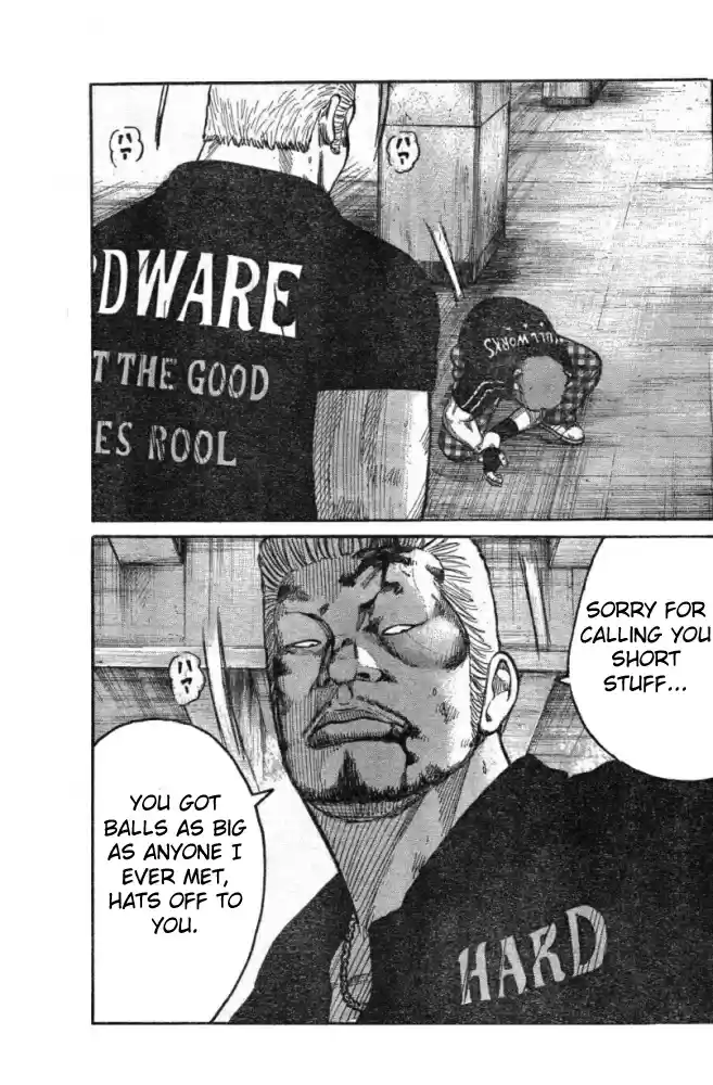 Worst Vol. 32 Ch. 125 Vice head Rhapsody