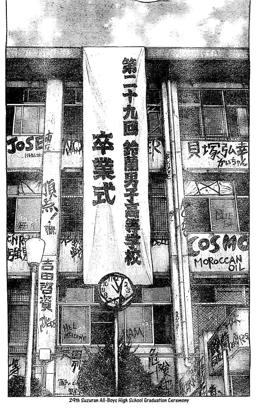 Worst Vol. 33 Ch. 131 That´s Too Bad!