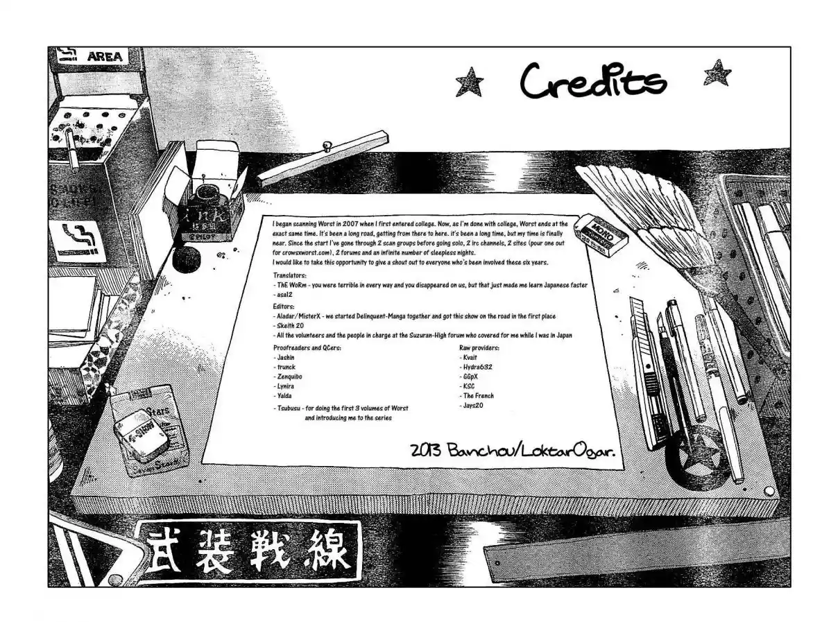 Worst Vol. 33 Ch. 131 That´s Too Bad!